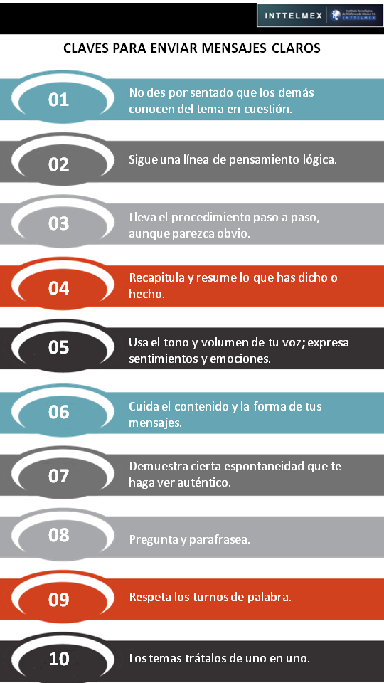 Claves
